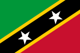 Bandiera di Saint Kitts e Nevis