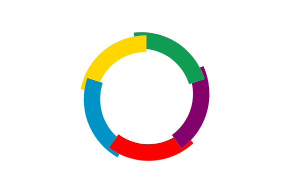 Organizzazione internazionale della francofonia